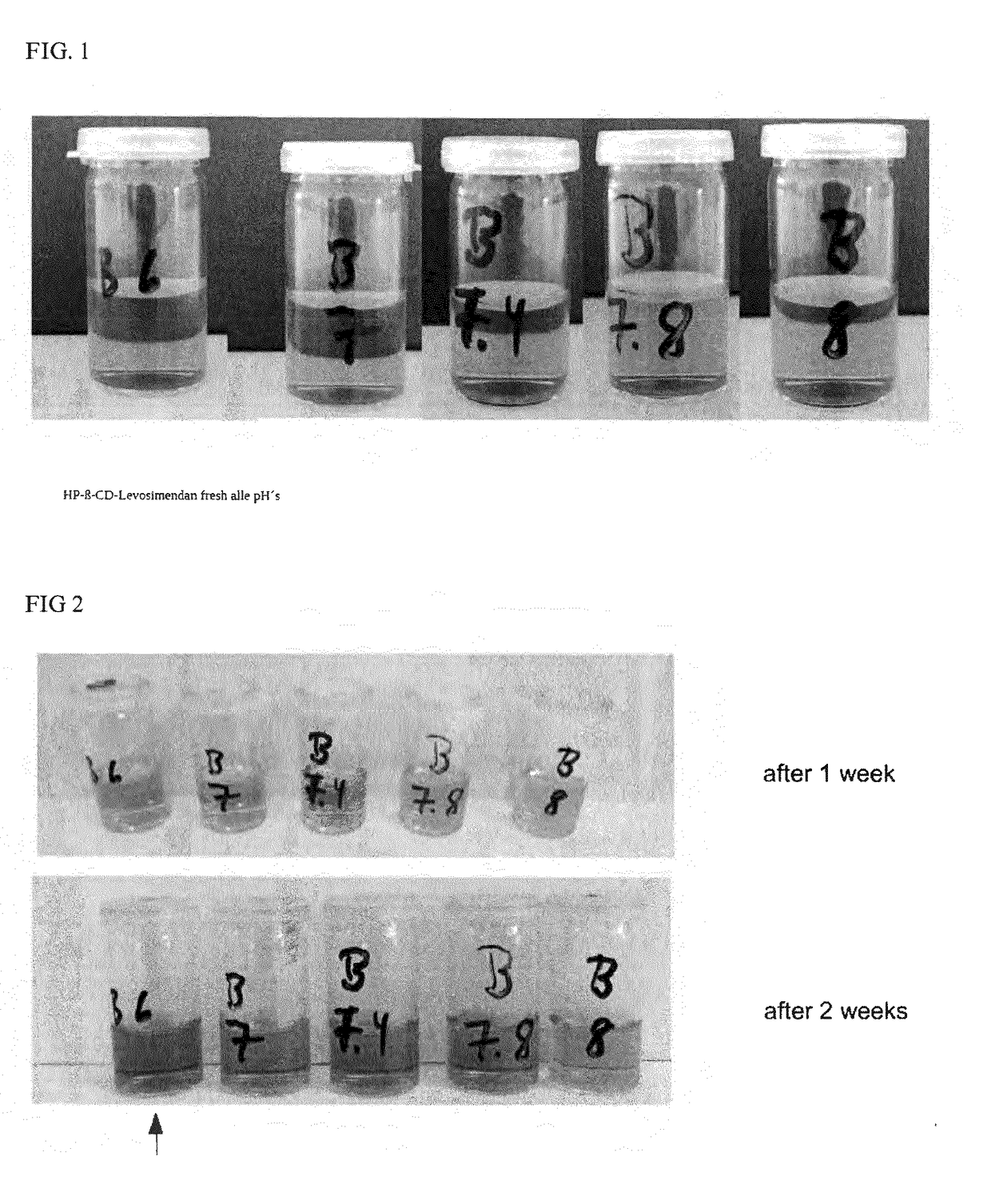 Improved formulations of levosimendan for intravenous administration as infusion or injection and of infusion concentrate