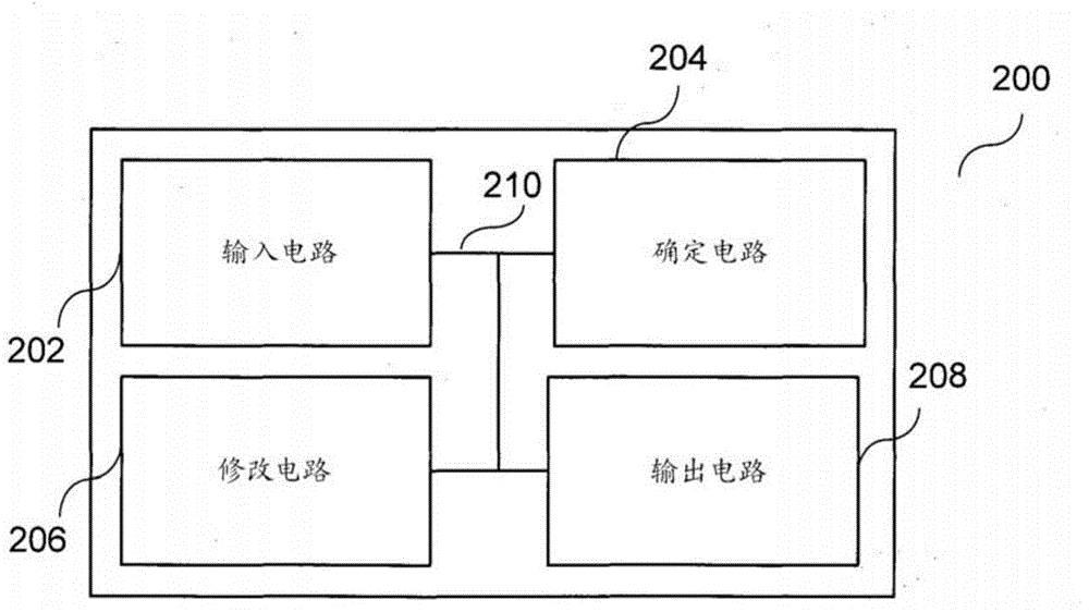 Method for outputting a modified audio signal and graphical user interfaces produced by an application program