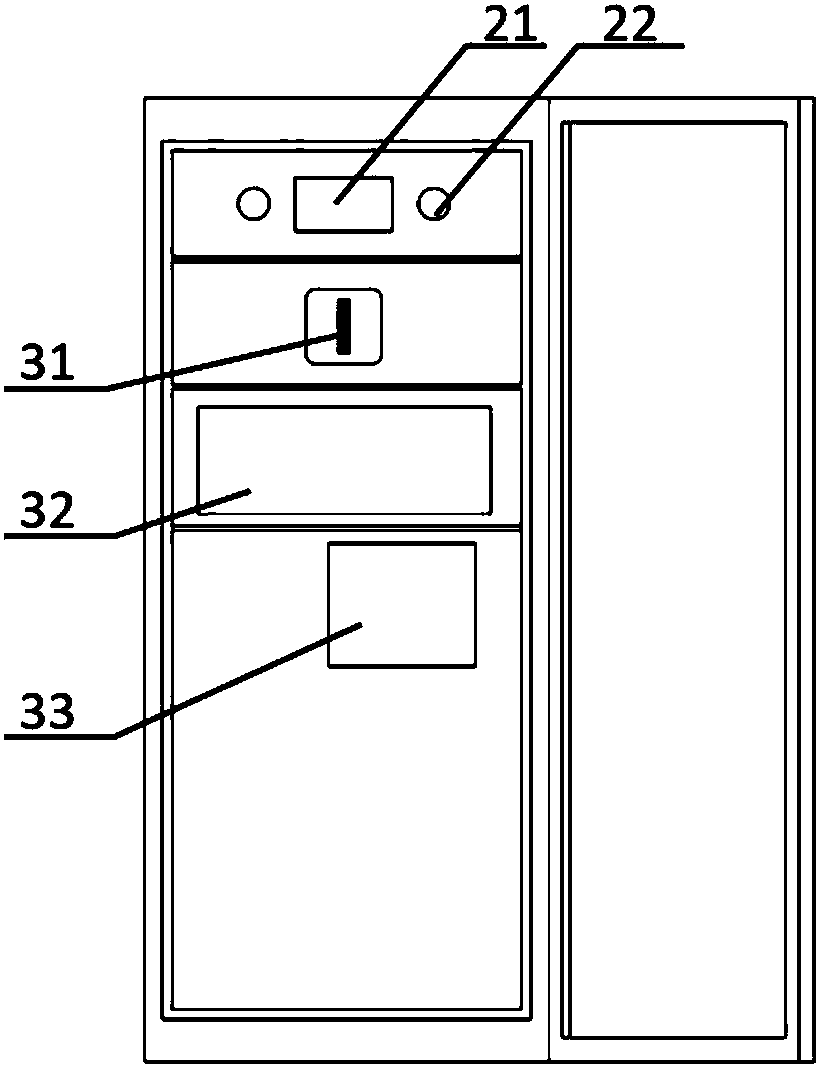 Comprehensive power management device for vehicle-mounted experiments