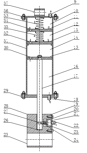 Air spring closed-loop air circuit system with multistage self-pressurization mechanism