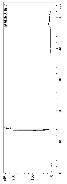 A kind of high performance liquid phase analysis method of diethylphosphonoacetic acid