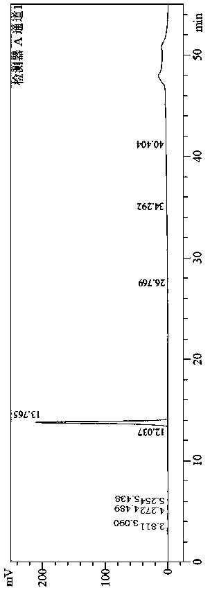 A kind of high performance liquid phase analysis method of diethylphosphonoacetic acid