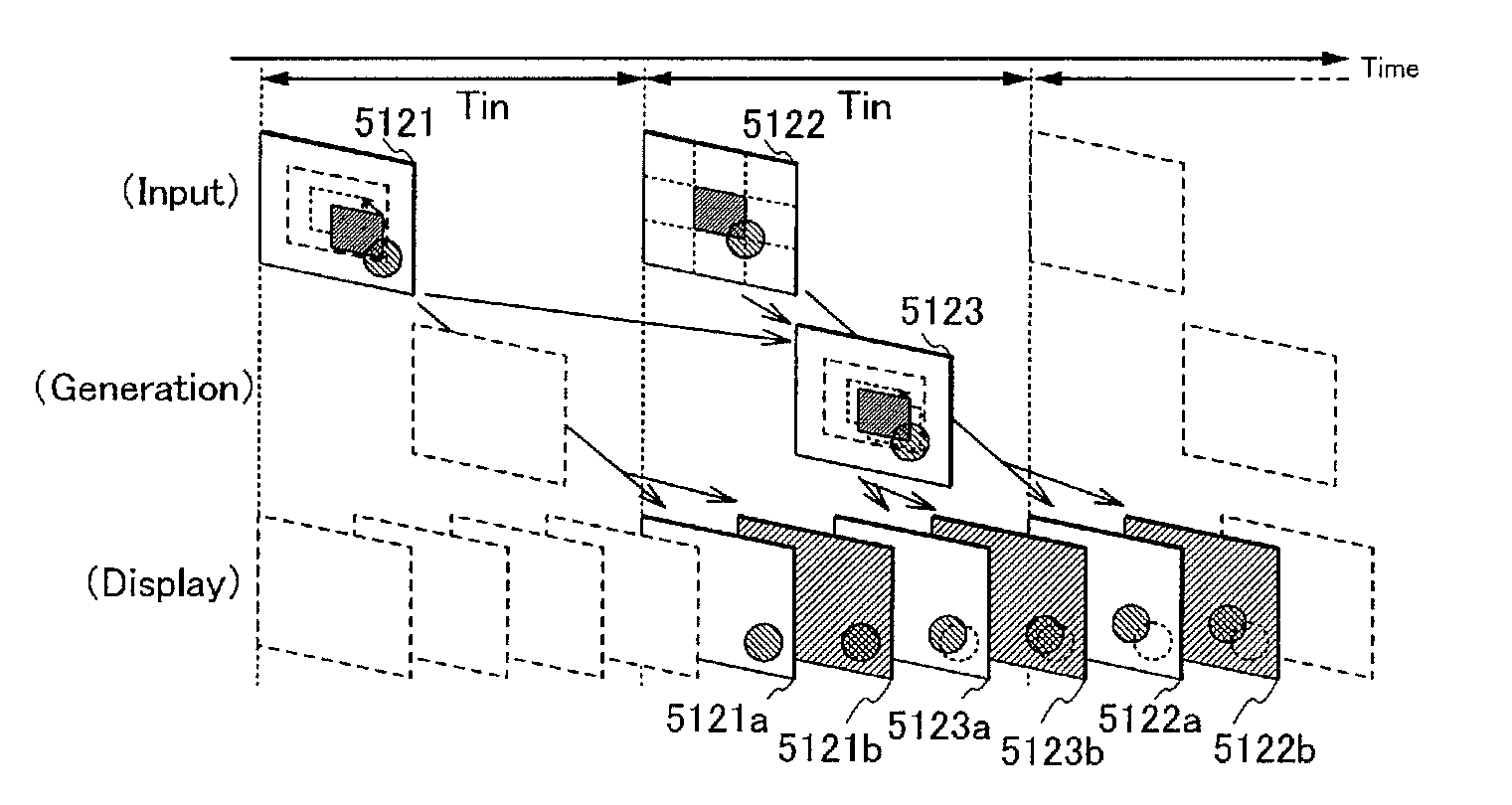 Semiconductor Device and Driving Method Thereof, and Electronic Device