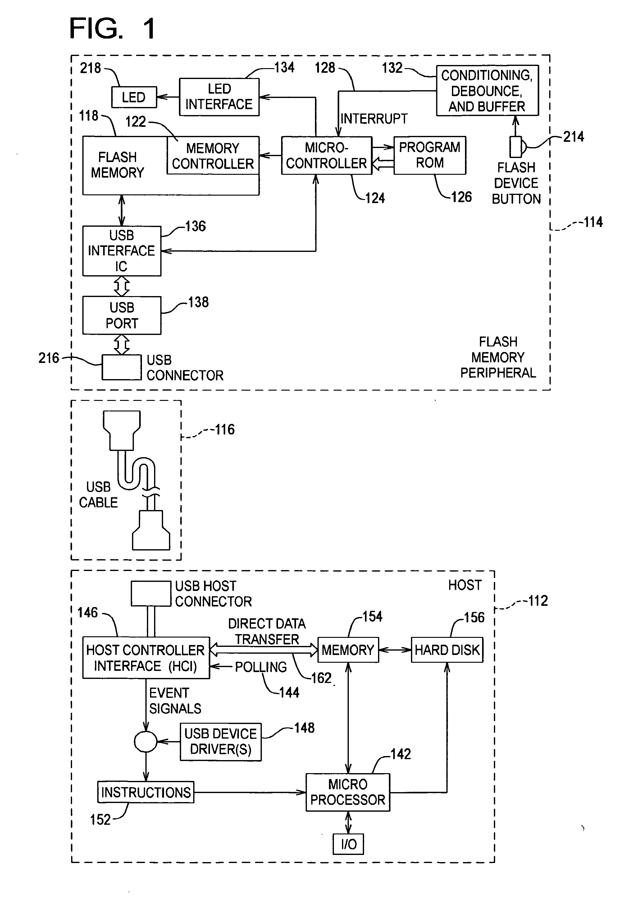 Memory method and apparatus with button release