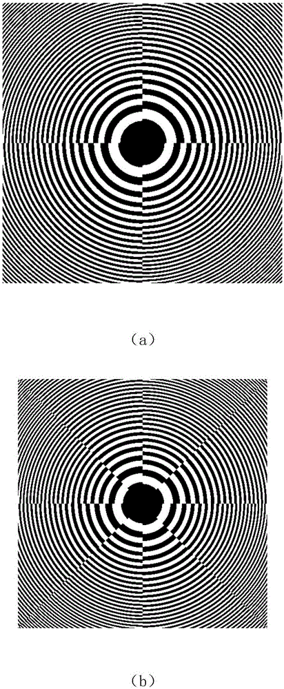 Phase inversion method based on focal length fixed Fresnel zone plate