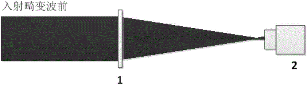 Phase inversion method based on focal length fixed Fresnel zone plate