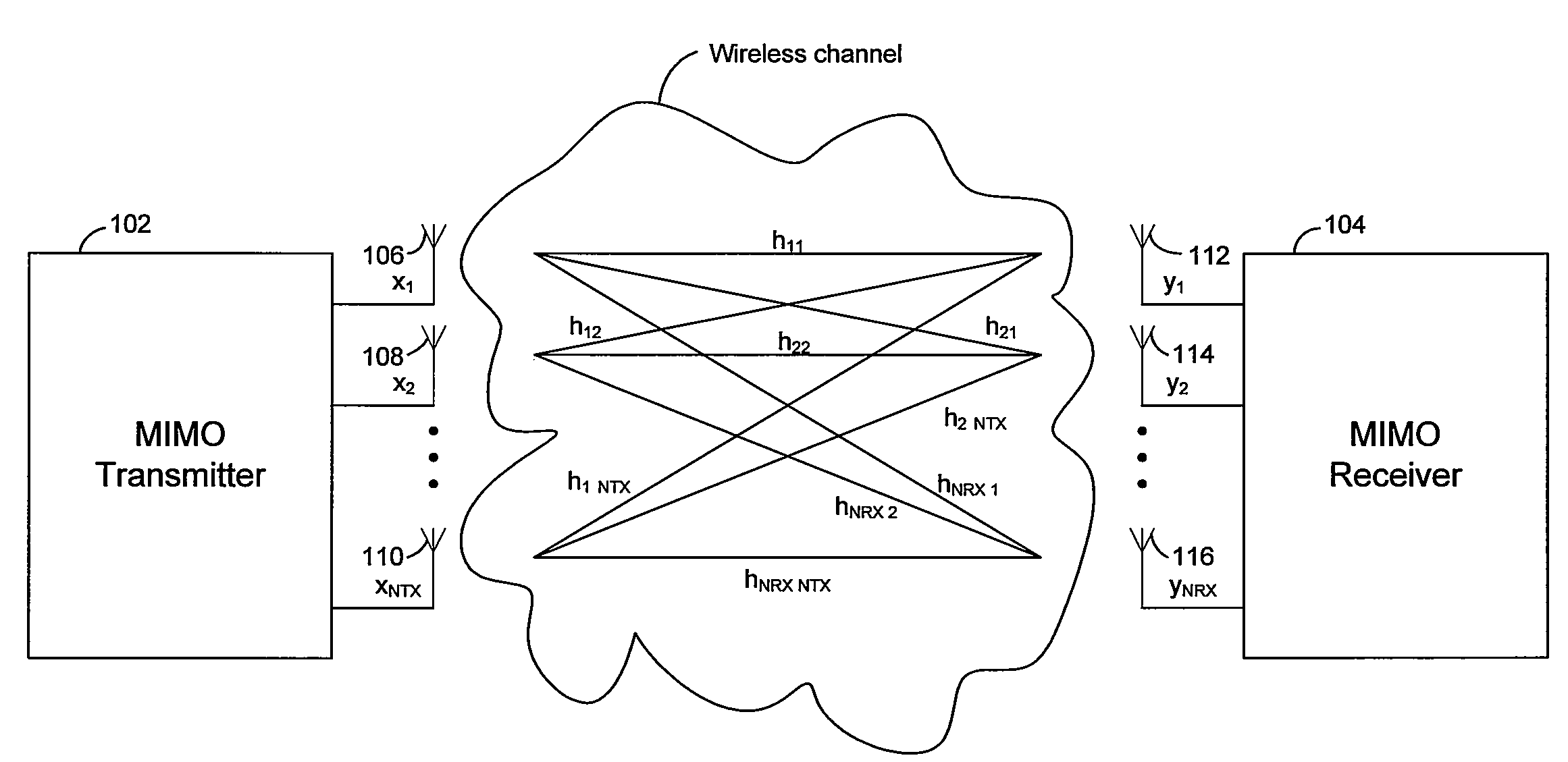 Method and system for an efficient channel quantization method for MIMO pre-coding systems