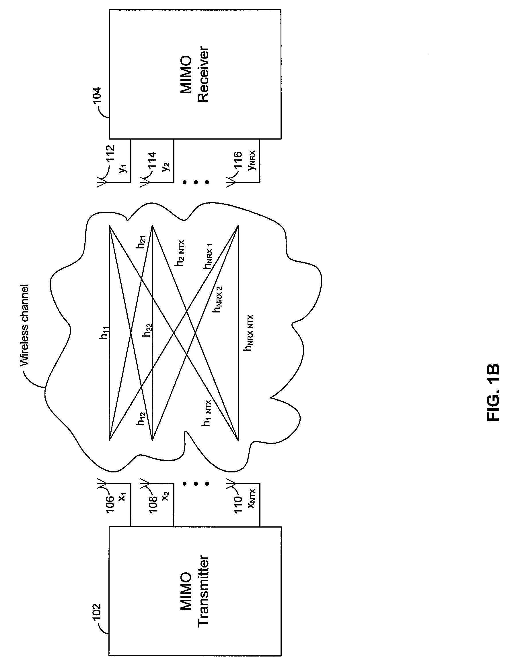 Method and system for an efficient channel quantization method for MIMO pre-coding systems