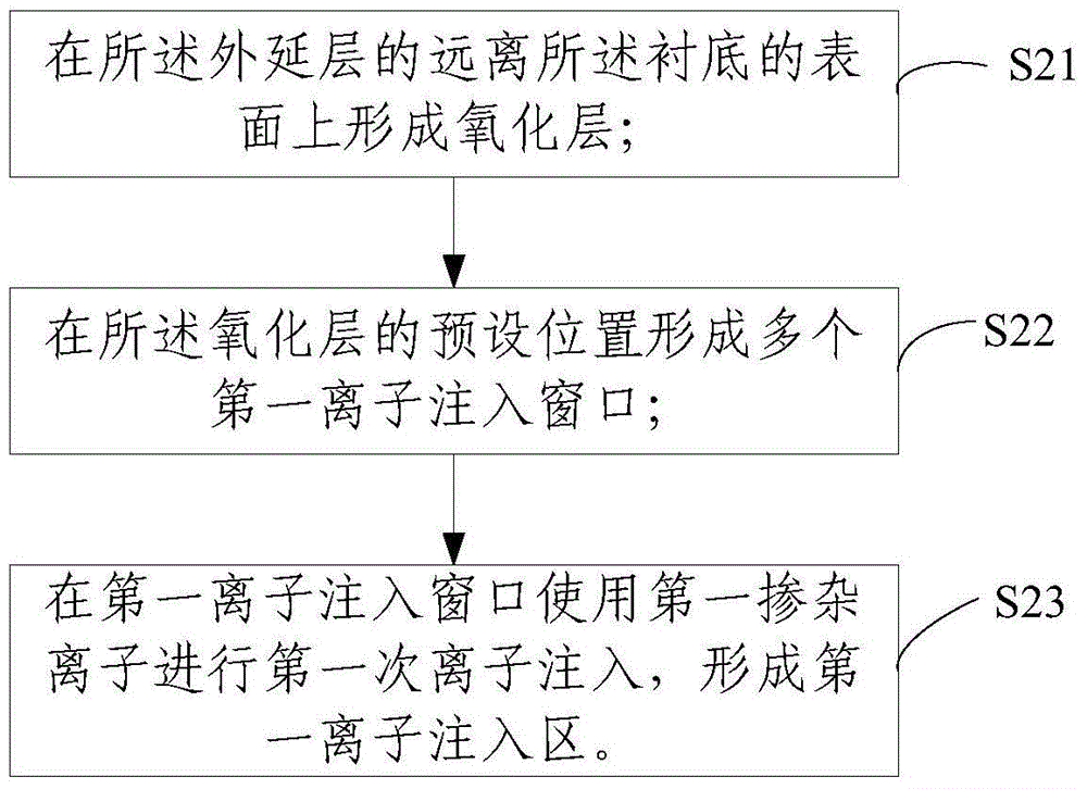 MPS diode and manufacturing method therefor