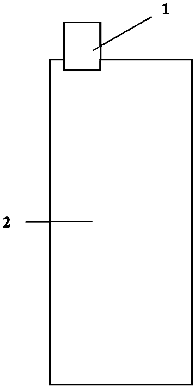 Preparation method of ultrathin lithium metal negative electrode