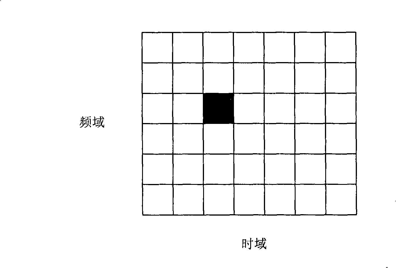 Uplink Synchronization method for one-way service in mobile communication system