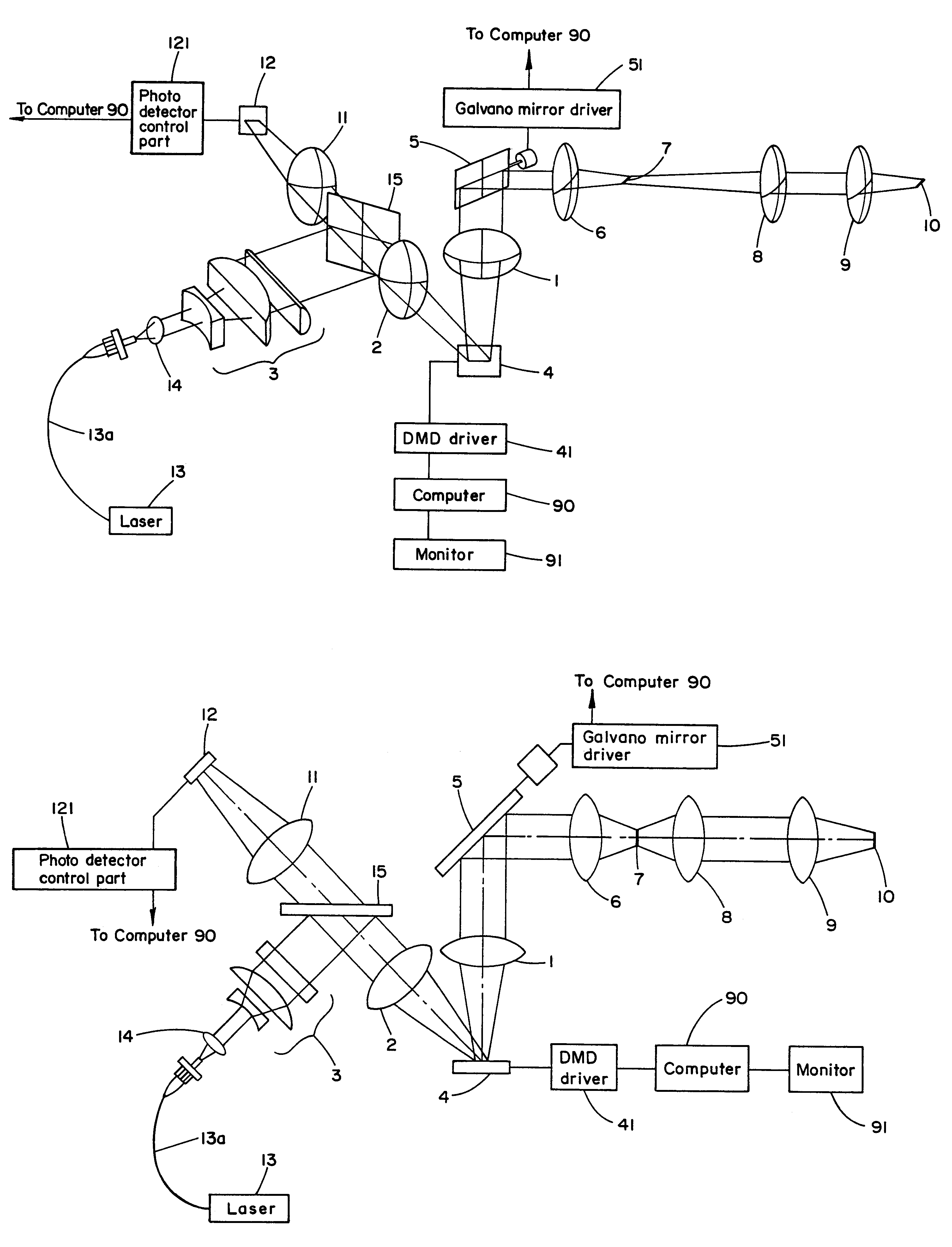 Confocal microscope