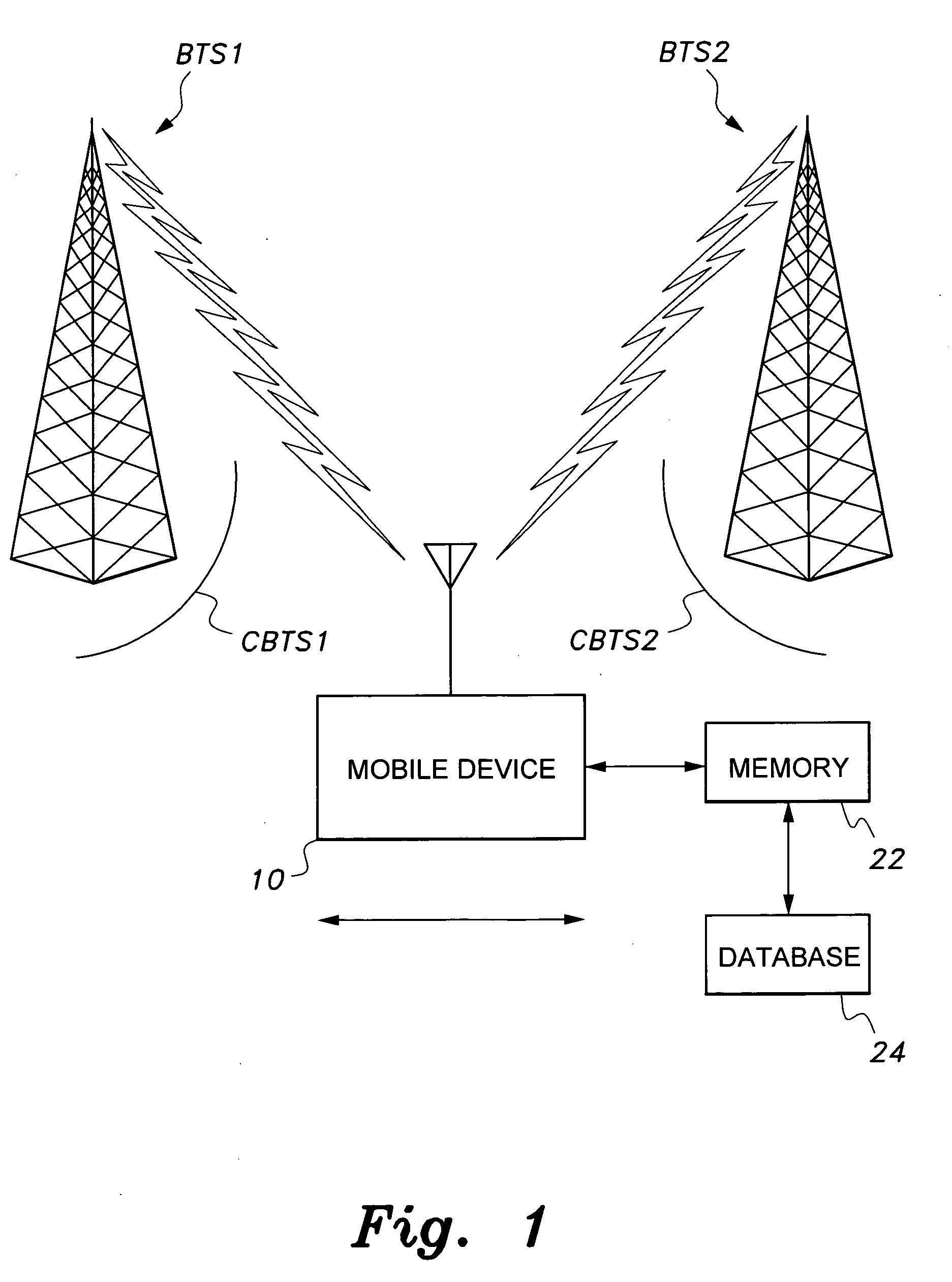 Method for reducing the rate of registration in CDMA-based mobile networks