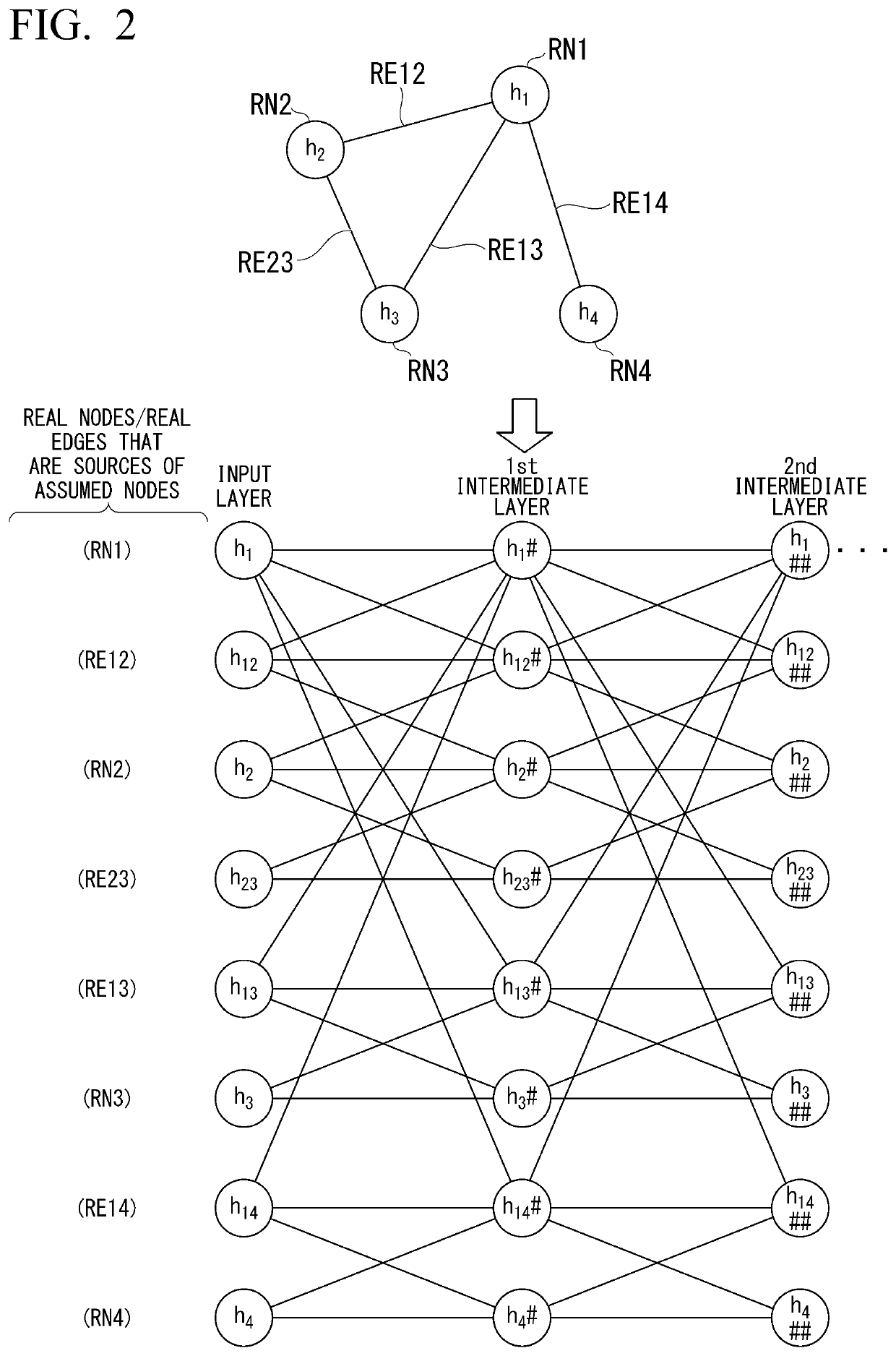 Data processing apparatus, data processing method, and storage medium