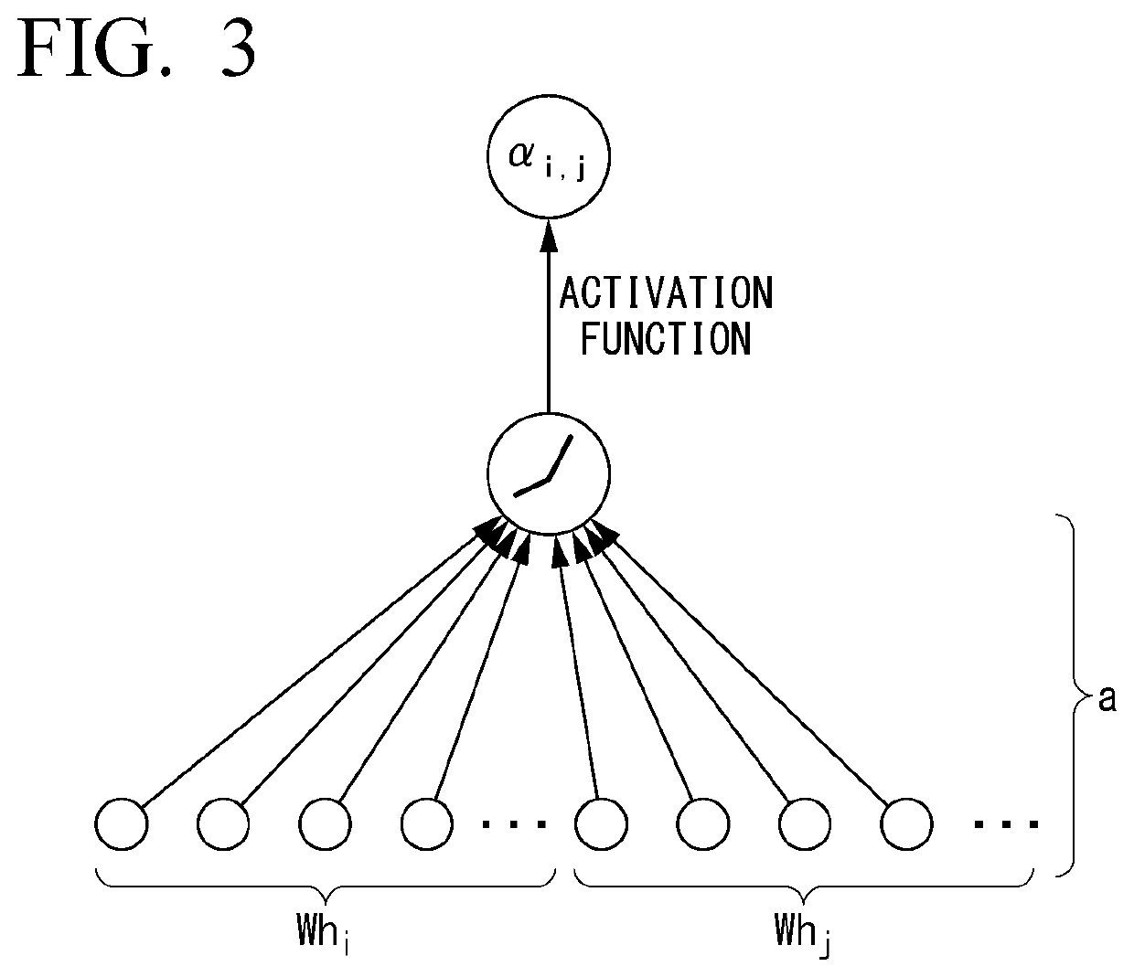 Data processing apparatus, data processing method, and storage medium