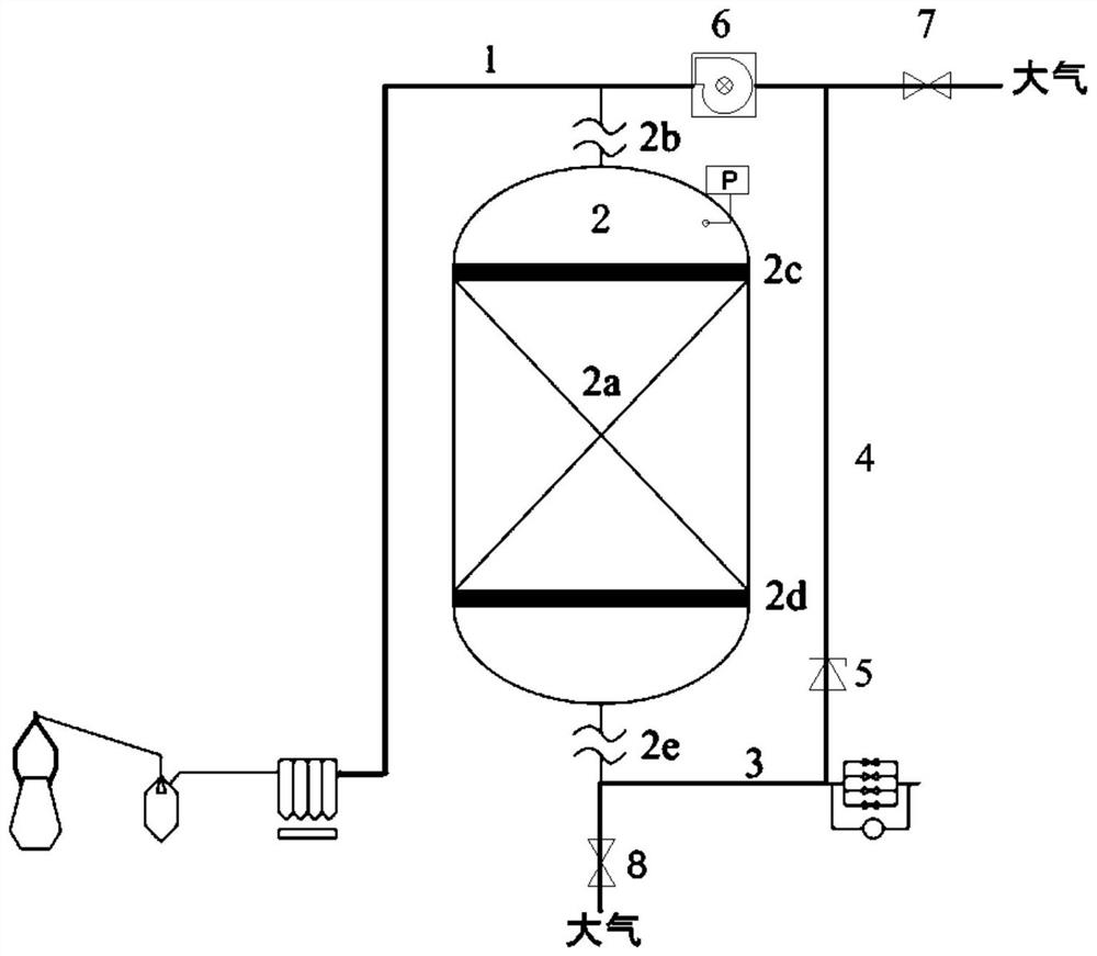 Dry-method simultaneous desulfurization and dechlorination system and method for blast furnace gas