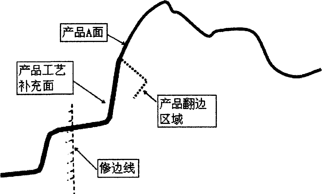 Stamping processing method for related joint of vehicle side-frame outer plate and roof board