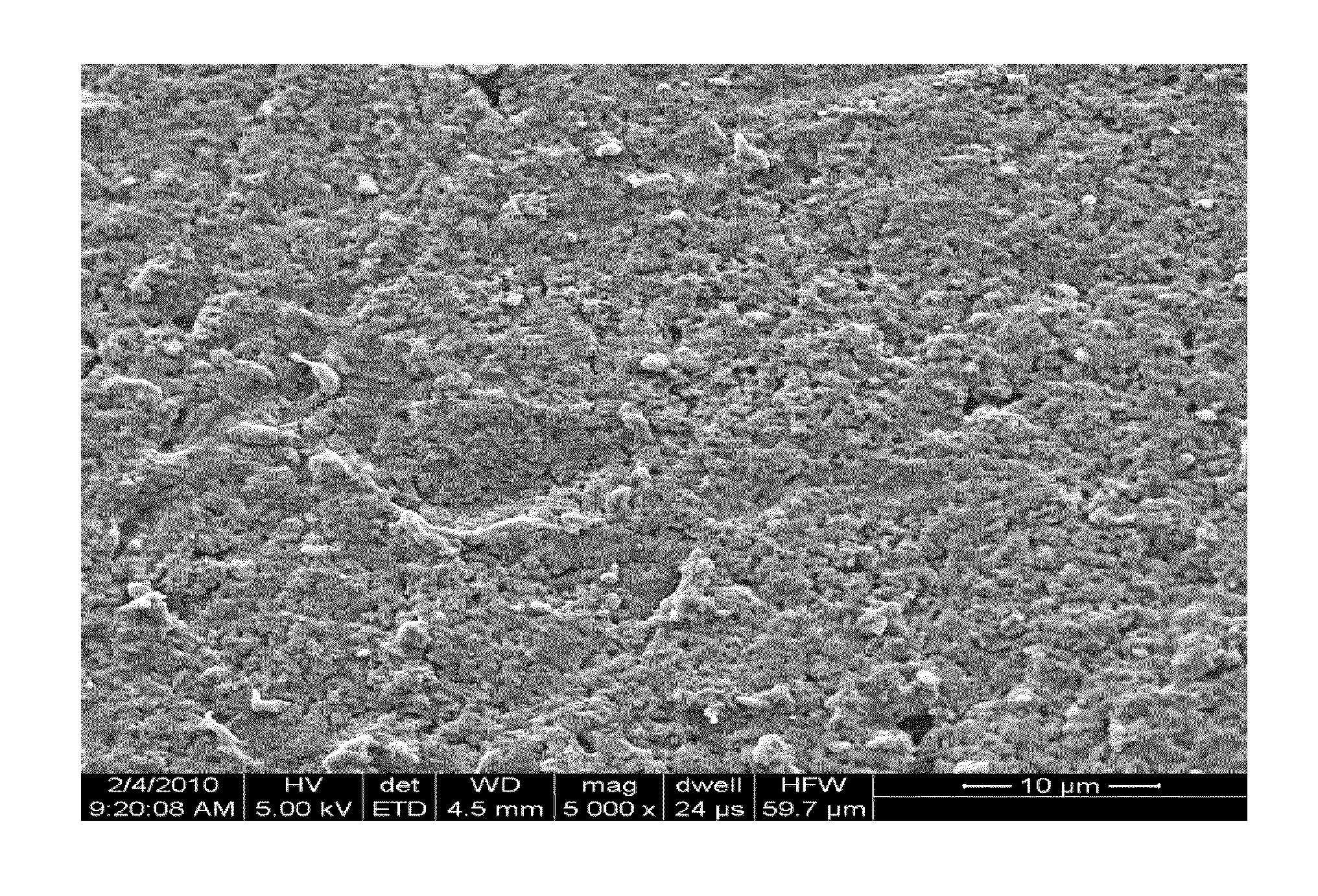 Method for producing nanosurfaces with nano, micron, and/or submicron structures on a polymer