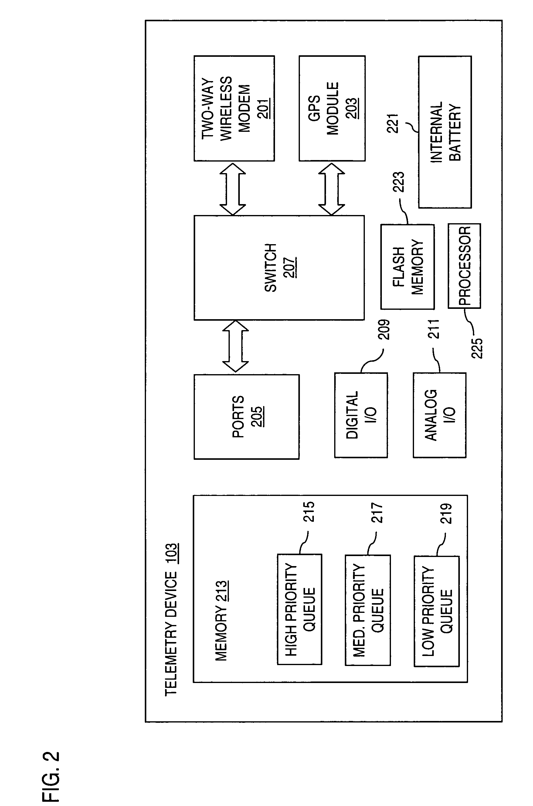 User interface for defining geographic zones for tracking mobile telemetry devices