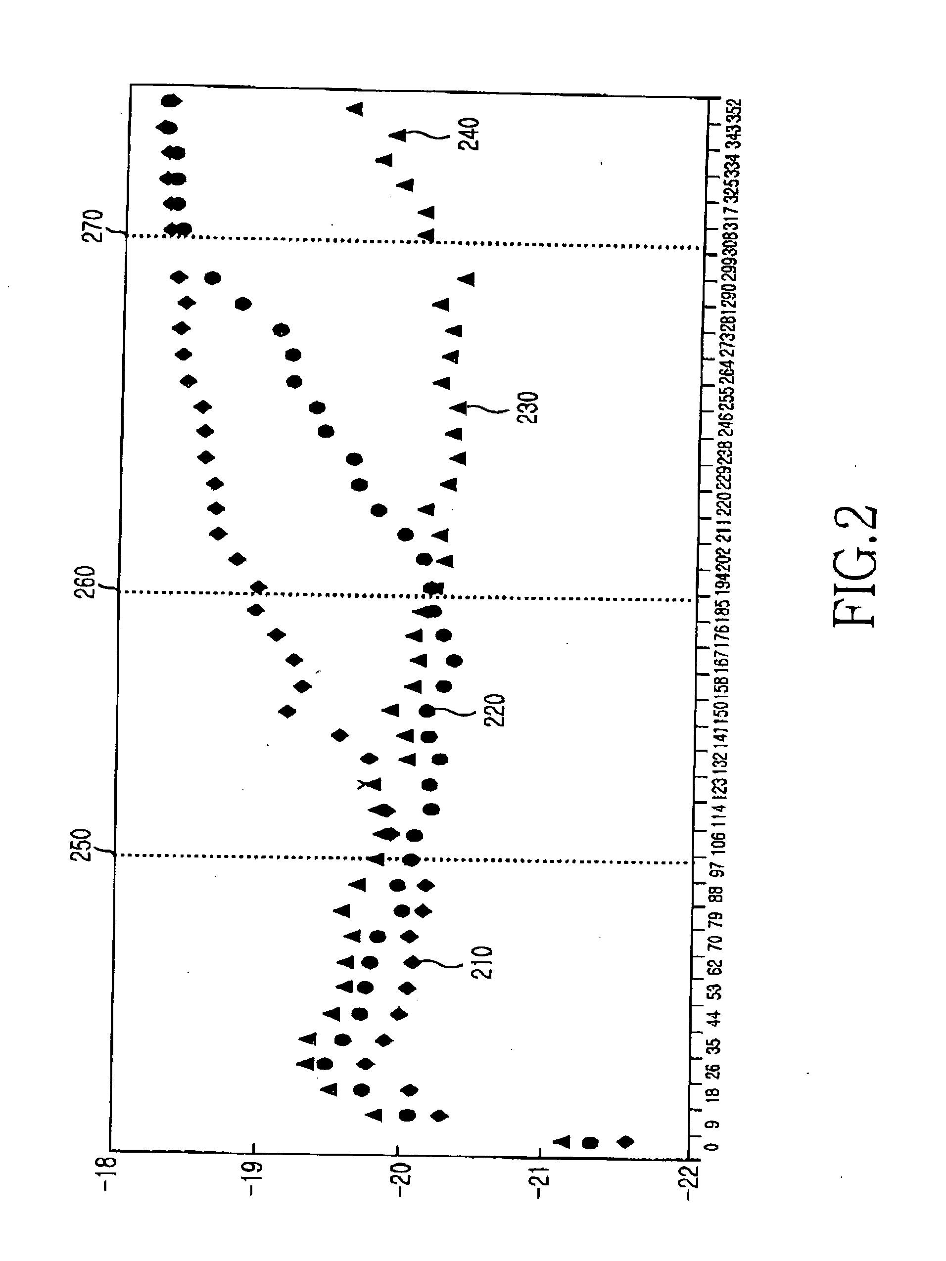 Apparatus and method for estimating a velocity of a mobile terminal in a mobile communication system