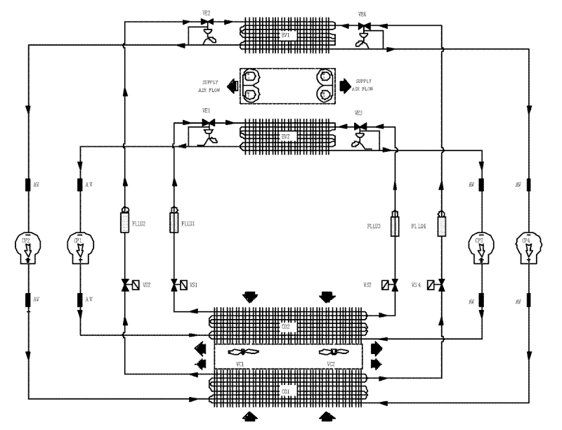 Energy-saving high-temperature-resistant subway train air conditioning