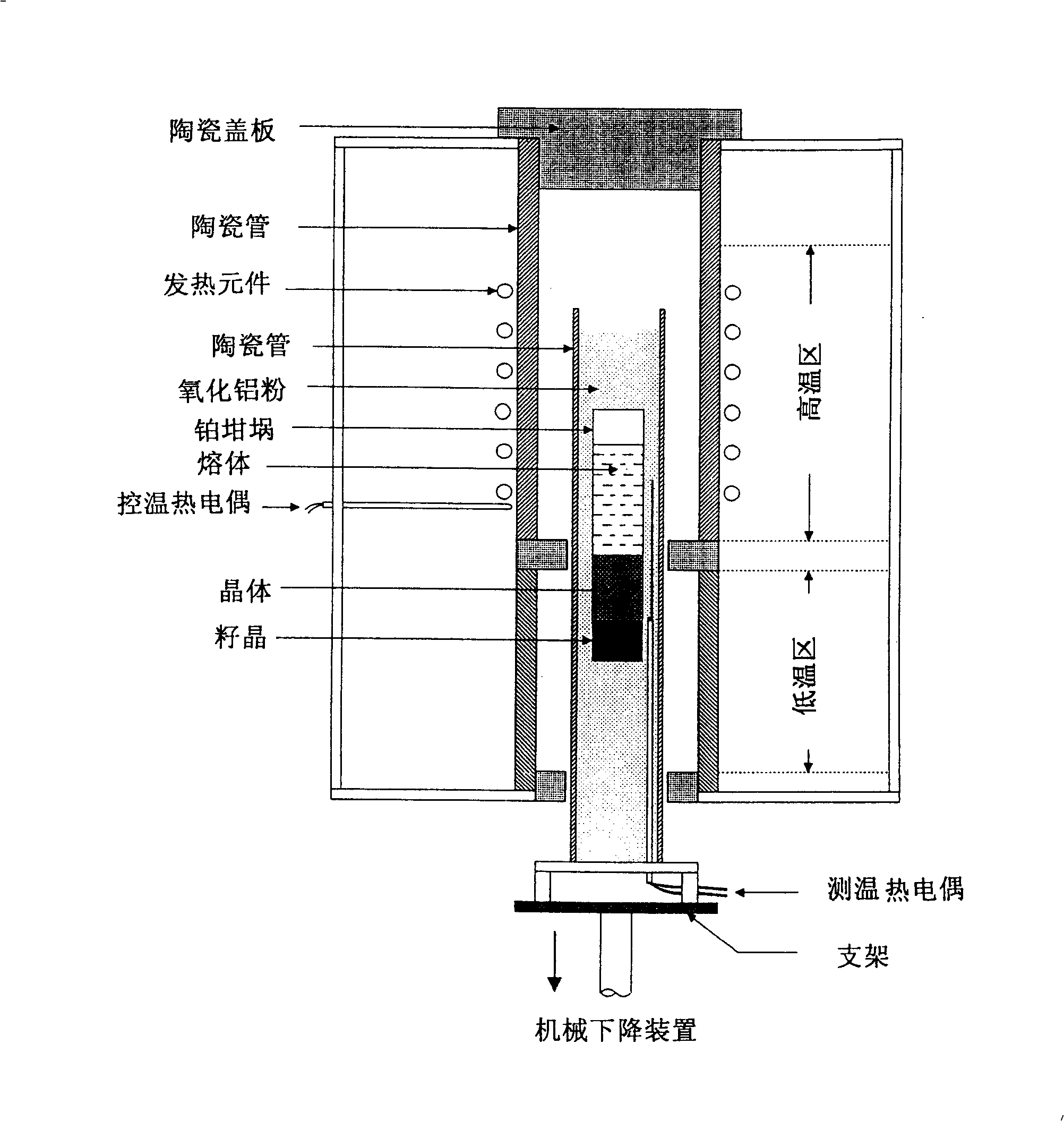 Growth technique for cadmium tungstate twinkling monocrystal with crucible descent method