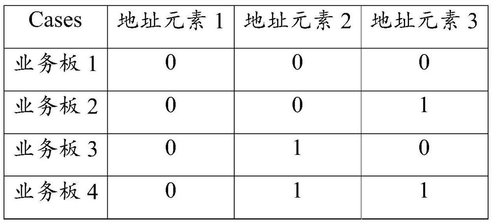 FPGA-based multipath signal selection method and system, electronic device and storage medium