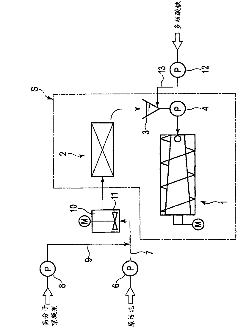 Concentrator-integrated screw press