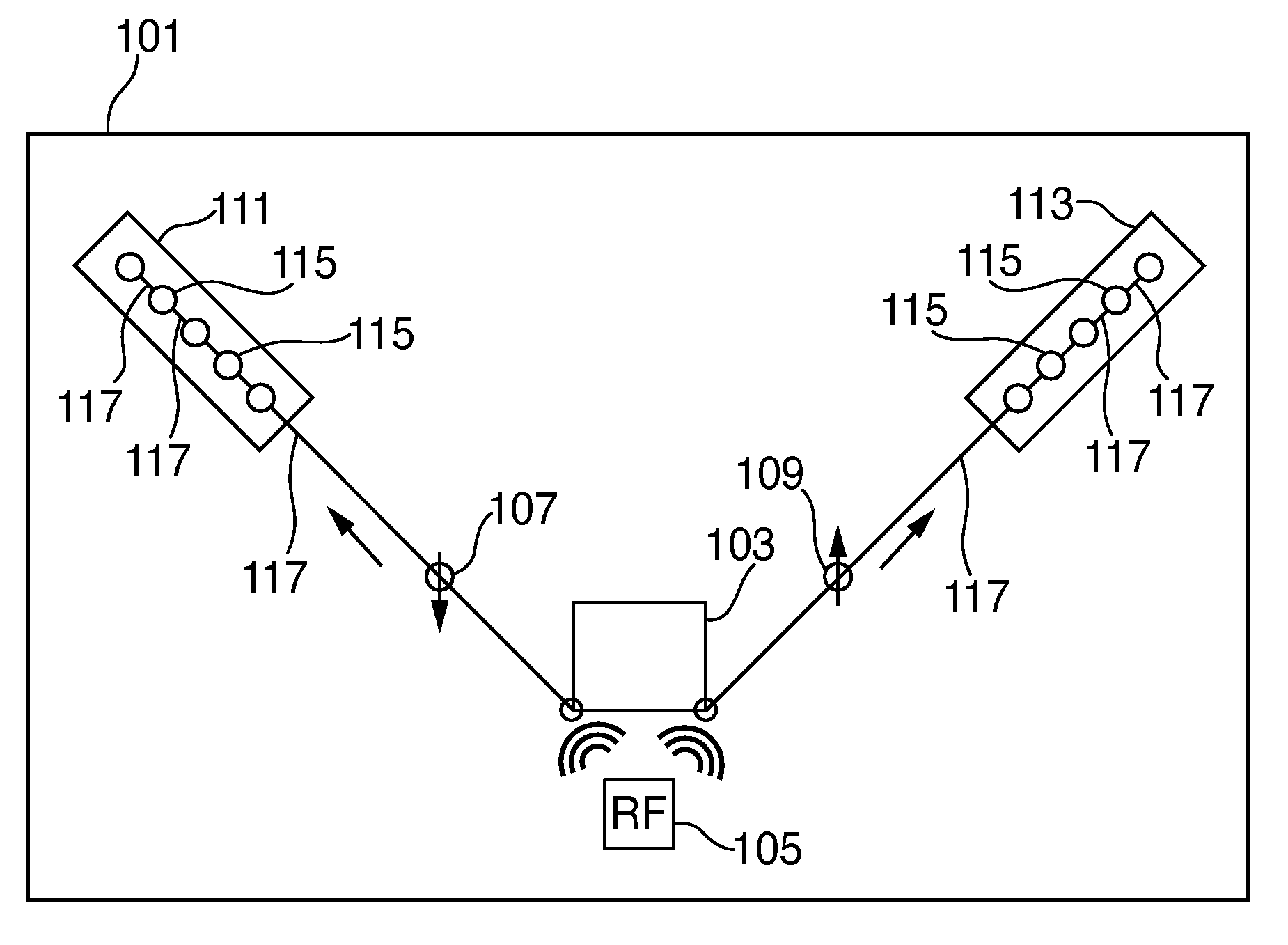 Quantum entanglement communications system