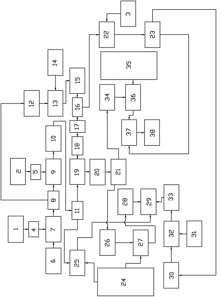 Multi-language integrated calling engine in power self-service payment terminal and application method of calling engine