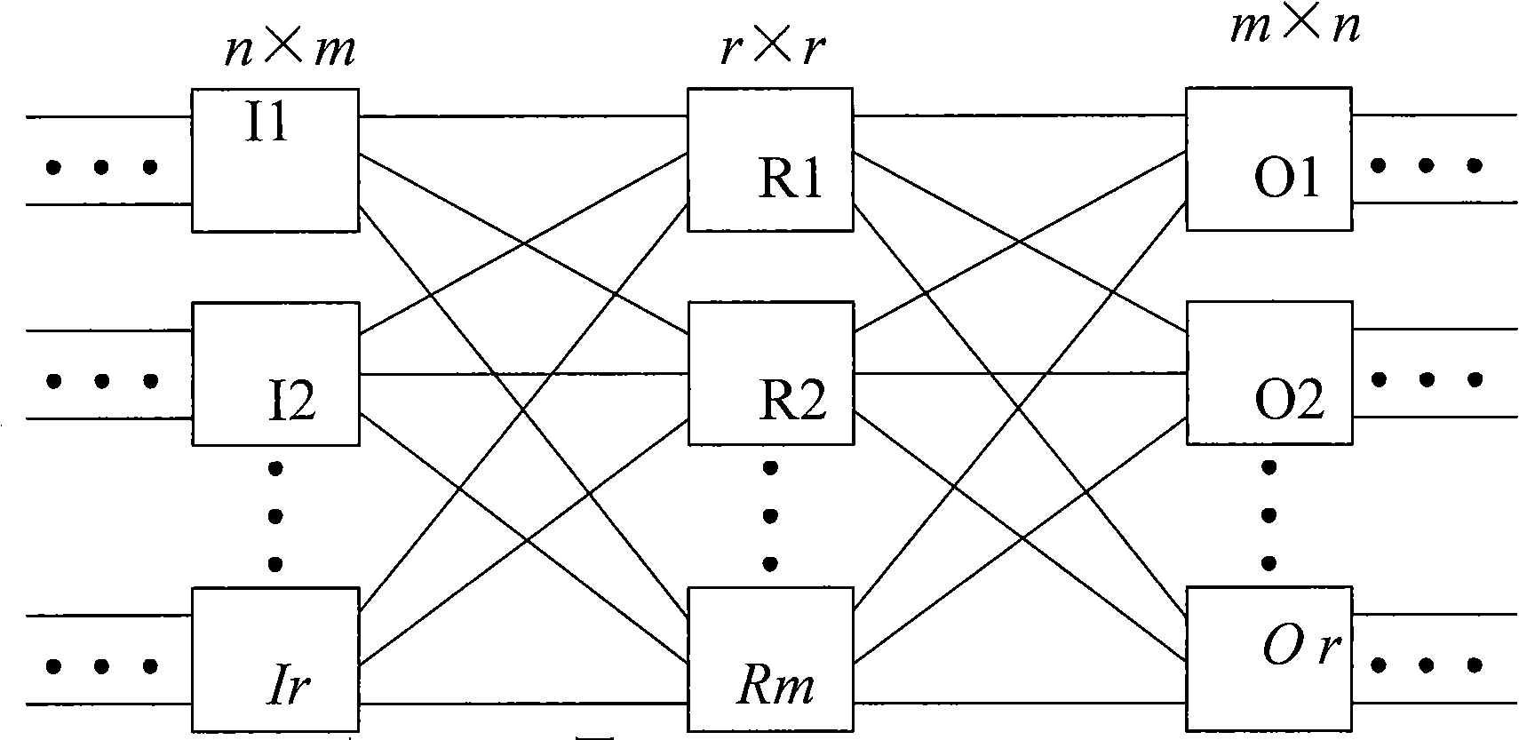 Large-scale strict non-blockage light-crossing connection matrix structure and control method thereof