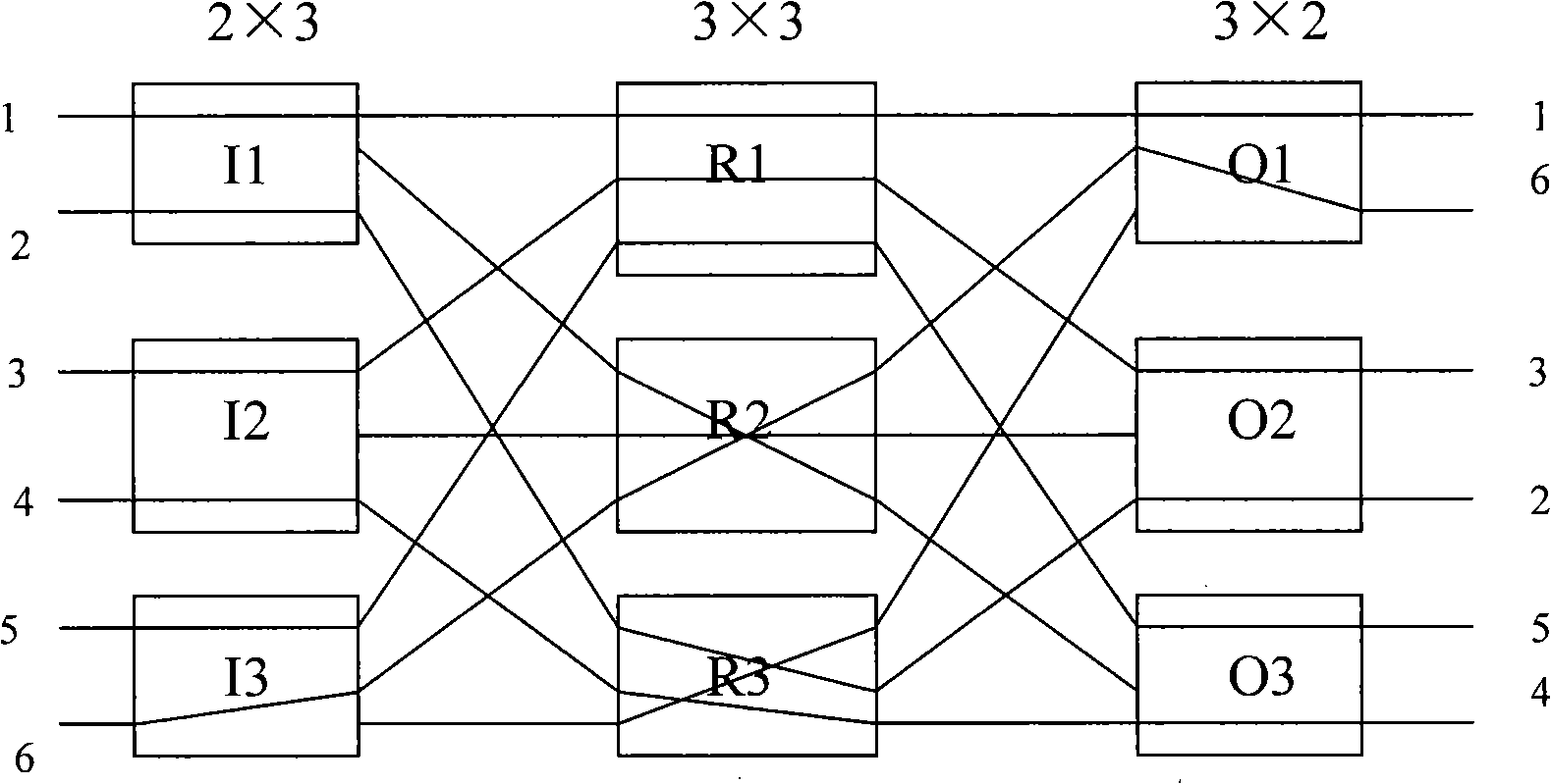 Large-scale strict non-blockage light-crossing connection matrix structure and control method thereof