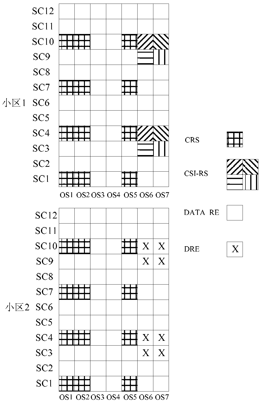 Transmission energy notification method and device