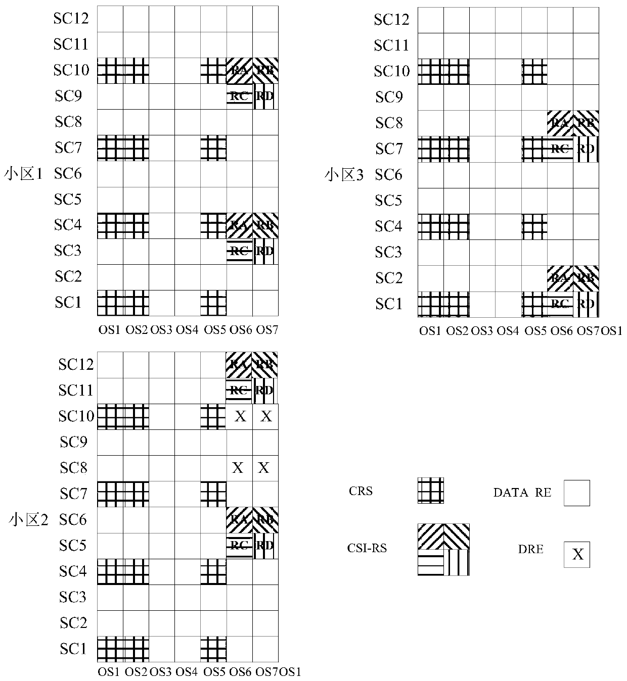 Transmission energy notification method and device