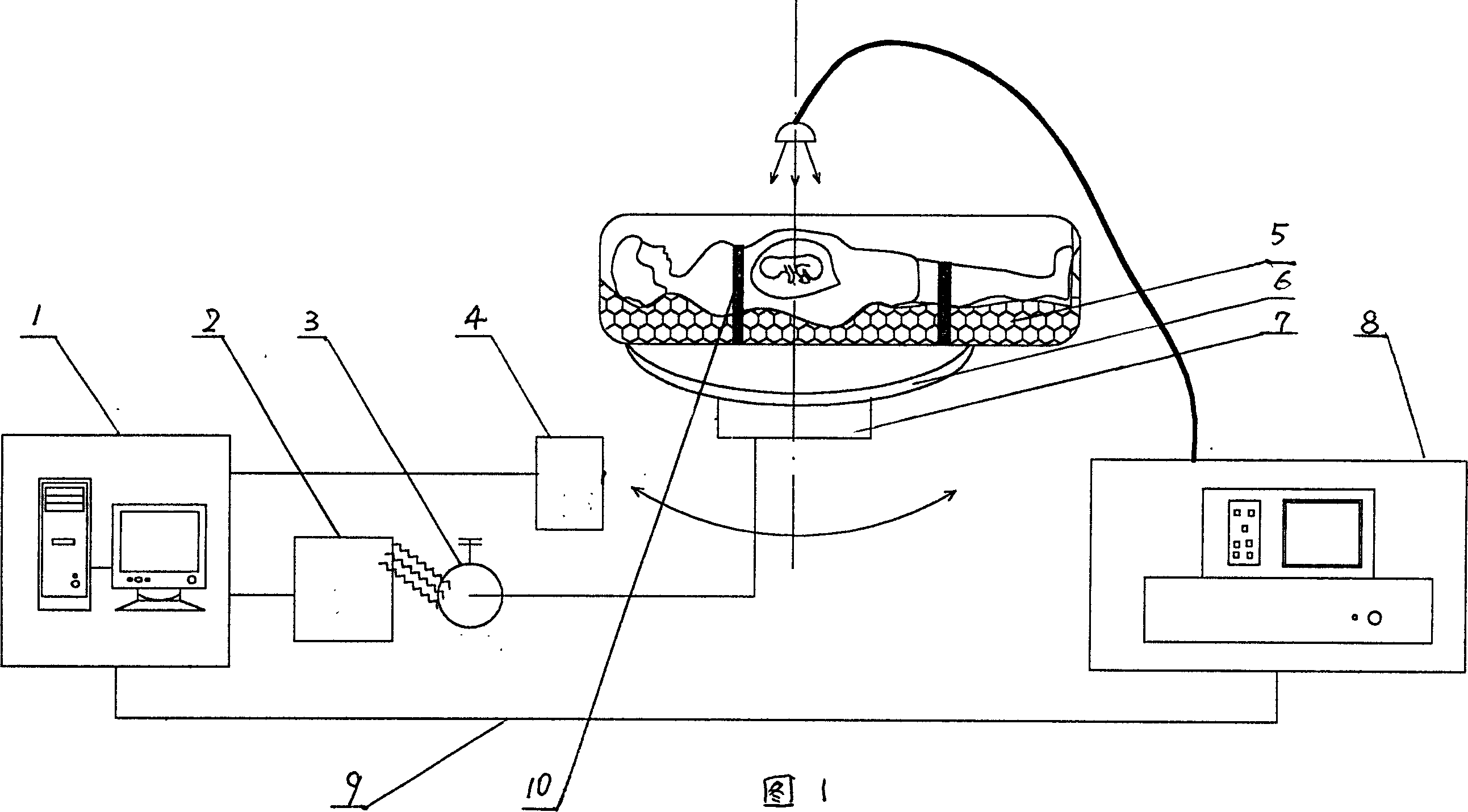 Rotary type fetal position correction therapeutic bed