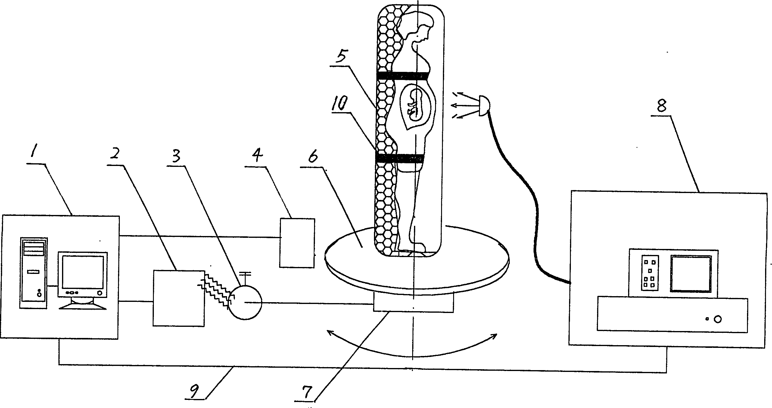 Rotary type fetal position correction therapeutic bed