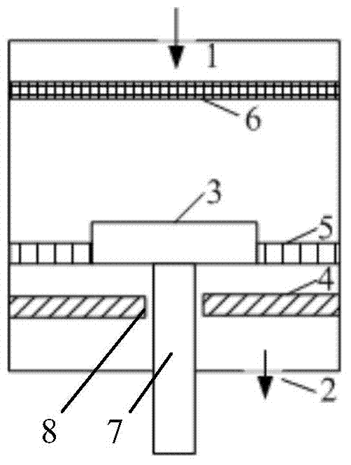 Gas uniformizing device for PECVD (Plasma Enhanced Chemical Vapor Deposition) system