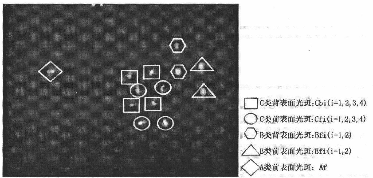 Automatic separation method for front and rear surface reflected light spots in surface shape detection system