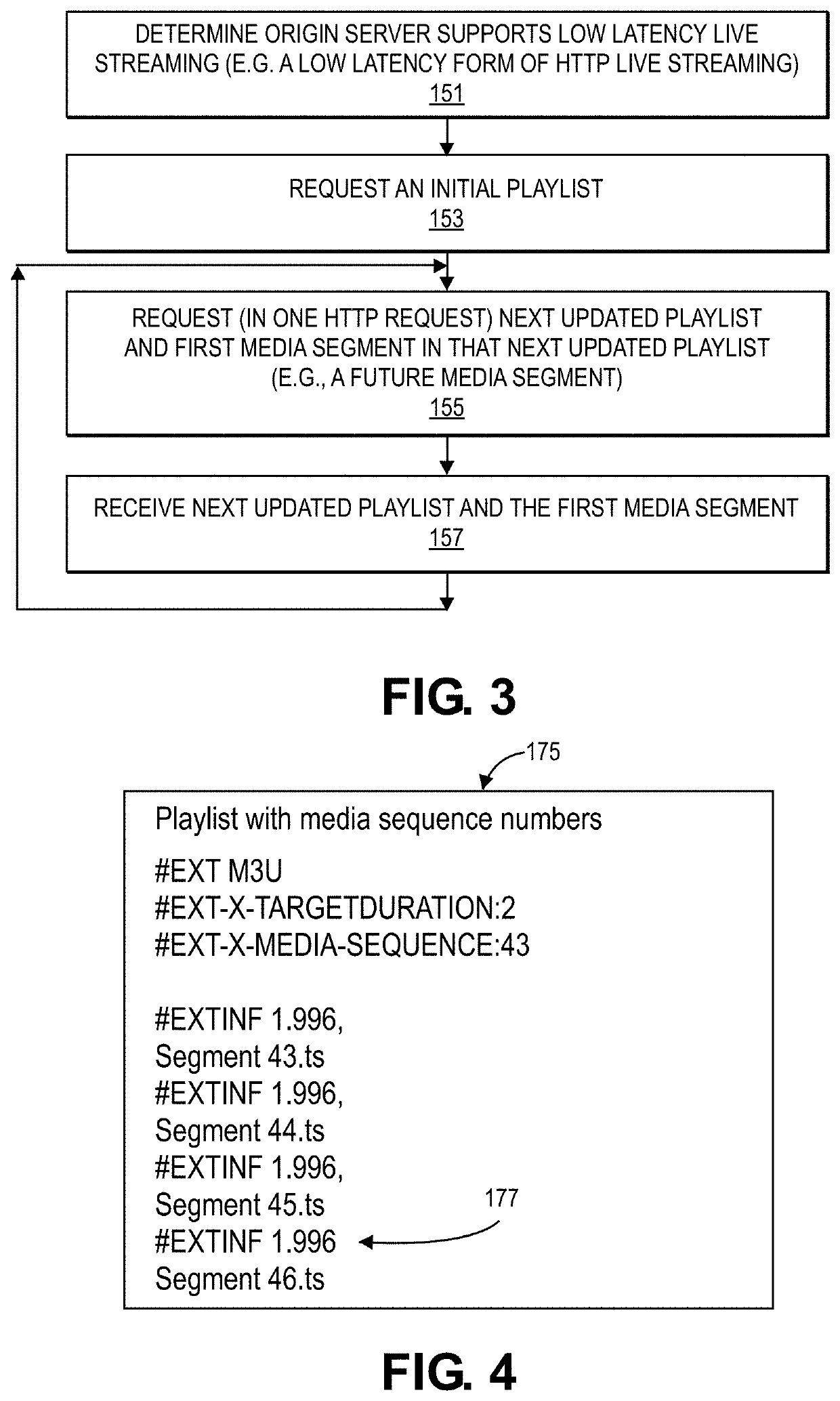 Low latency streaming media