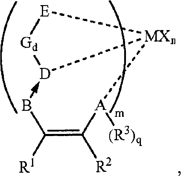 Loaded non-metallocene catalyst, its preparation method and application