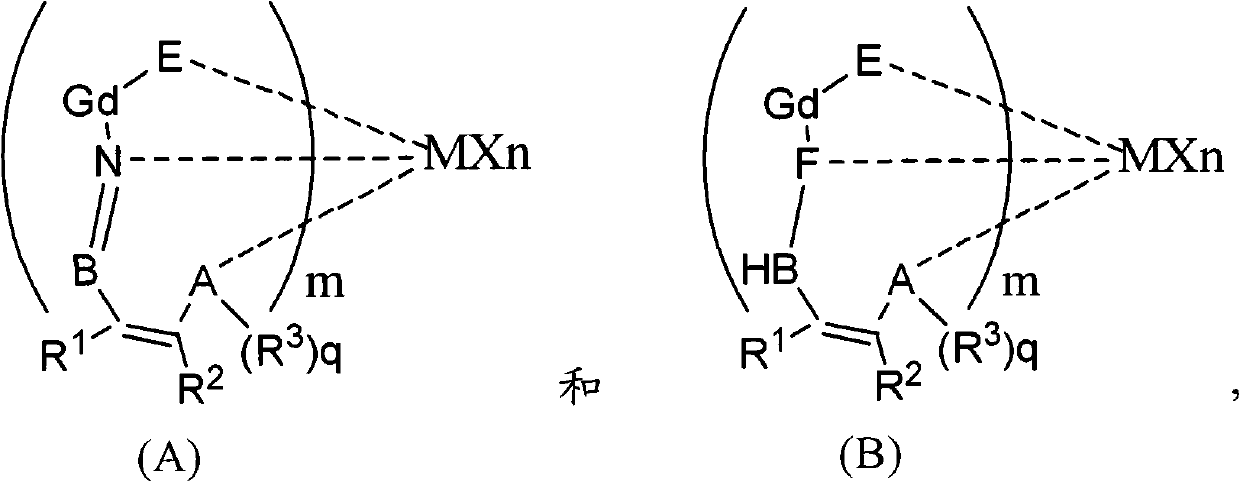 Loaded non-metallocene catalyst, its preparation method and application