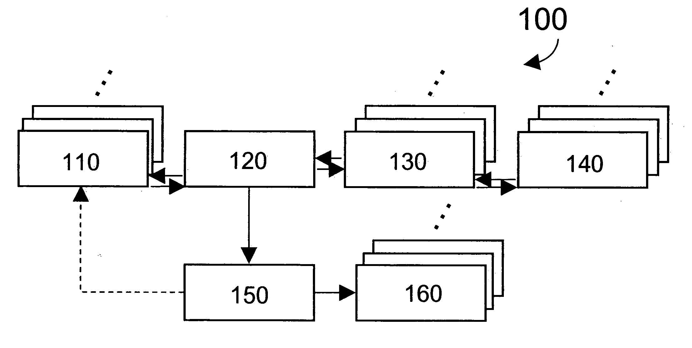 Systems, methods and apparatus for factoring numbers