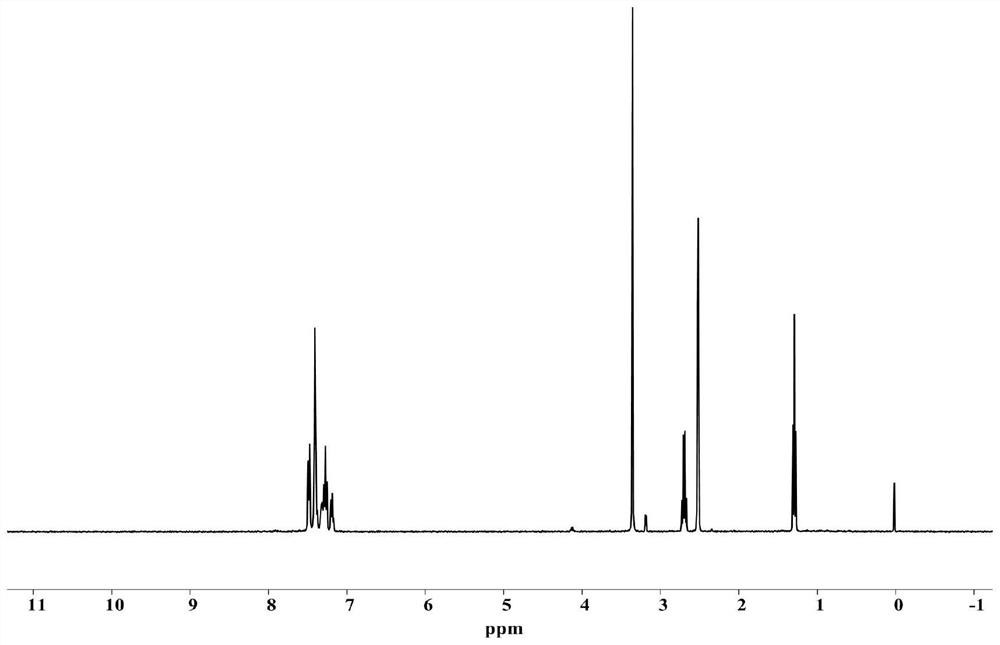 Application of Lewis acid-base pair in polymerization-induced self-assembly, fiber morphology amphiphilic block polymer as well as preparation method and application of fiber morphology amphiphilic block polymer