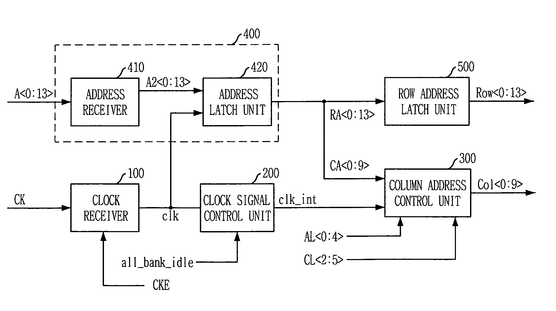 Semiconductor memory device for reducing current consumption in operation