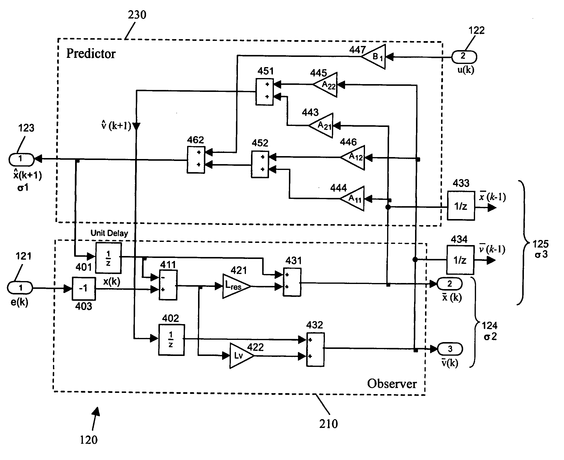 Disc drive with improved resistance against mechanical shocks