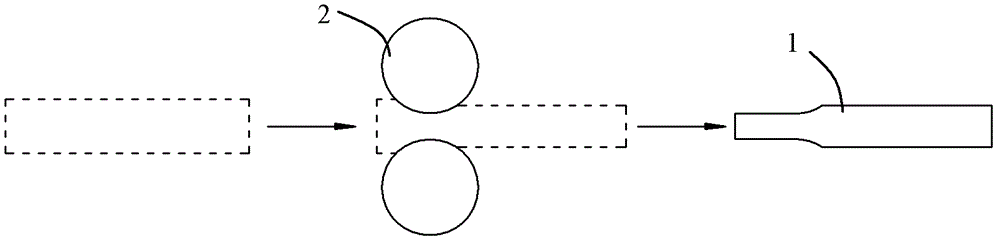 Rolling method capable of improving biting condition in rolling process of reversible rolling mill