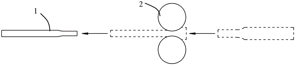 Rolling method capable of improving biting condition in rolling process of reversible rolling mill