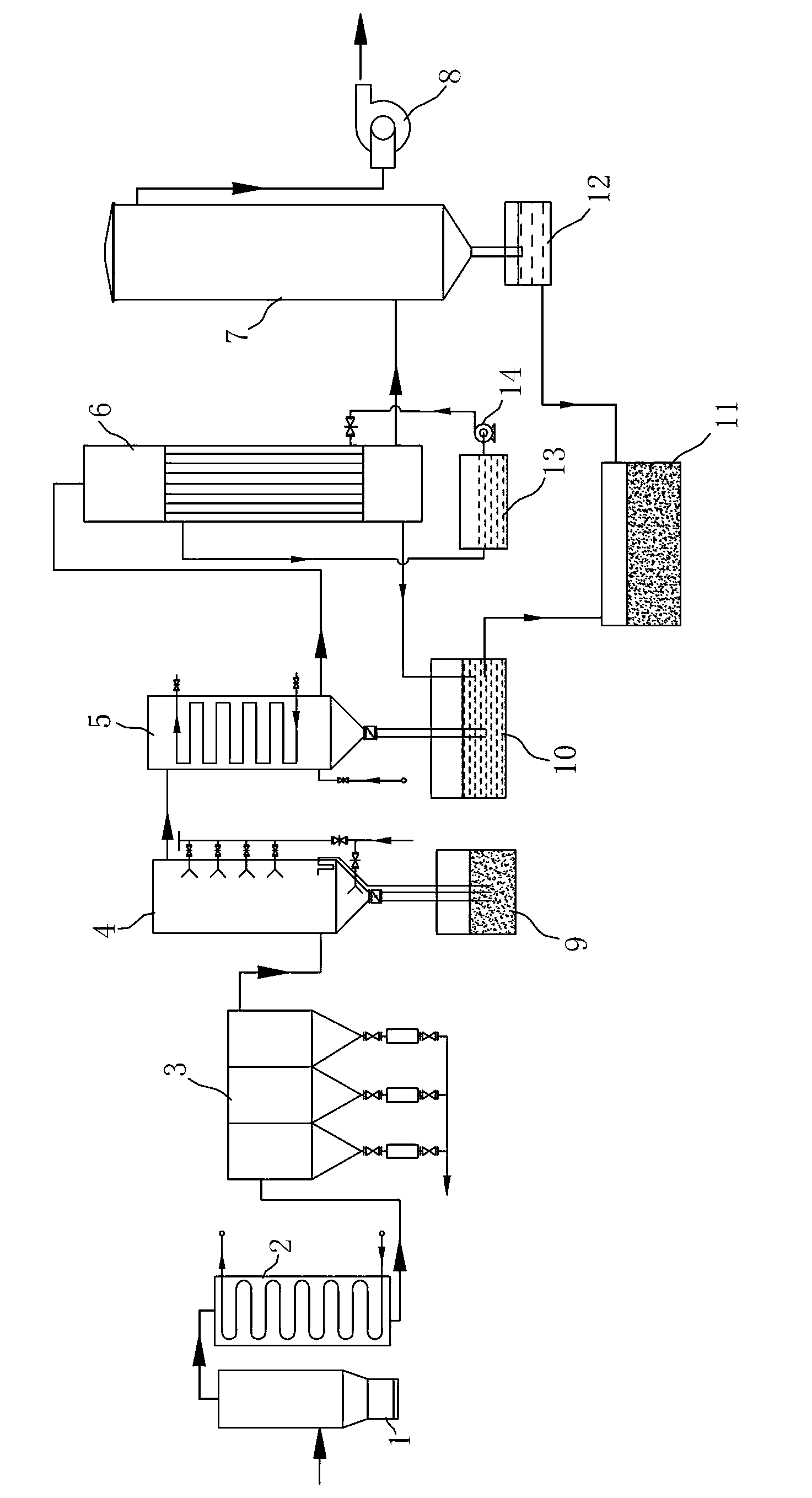 Process for dust removing, cooling and tar oil recovering of pyrolysis coal gas