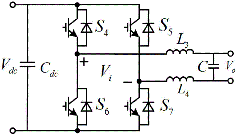 A three-closed-loop control method for a full-bridge inverter in the island mode of a photovoltaic energy storage system