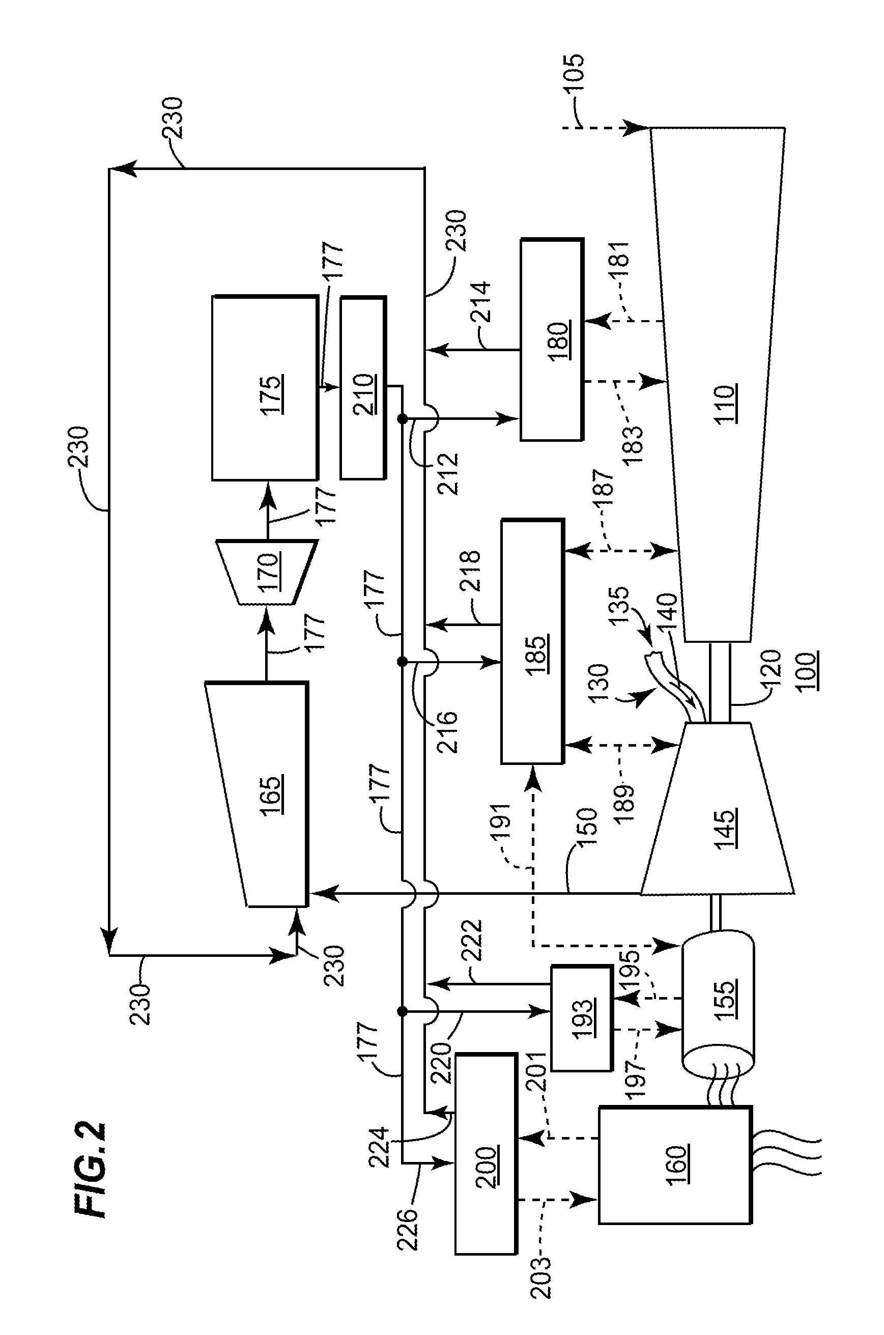 System for recovering the waste heat generated by an auxiliary system of a turbomachine